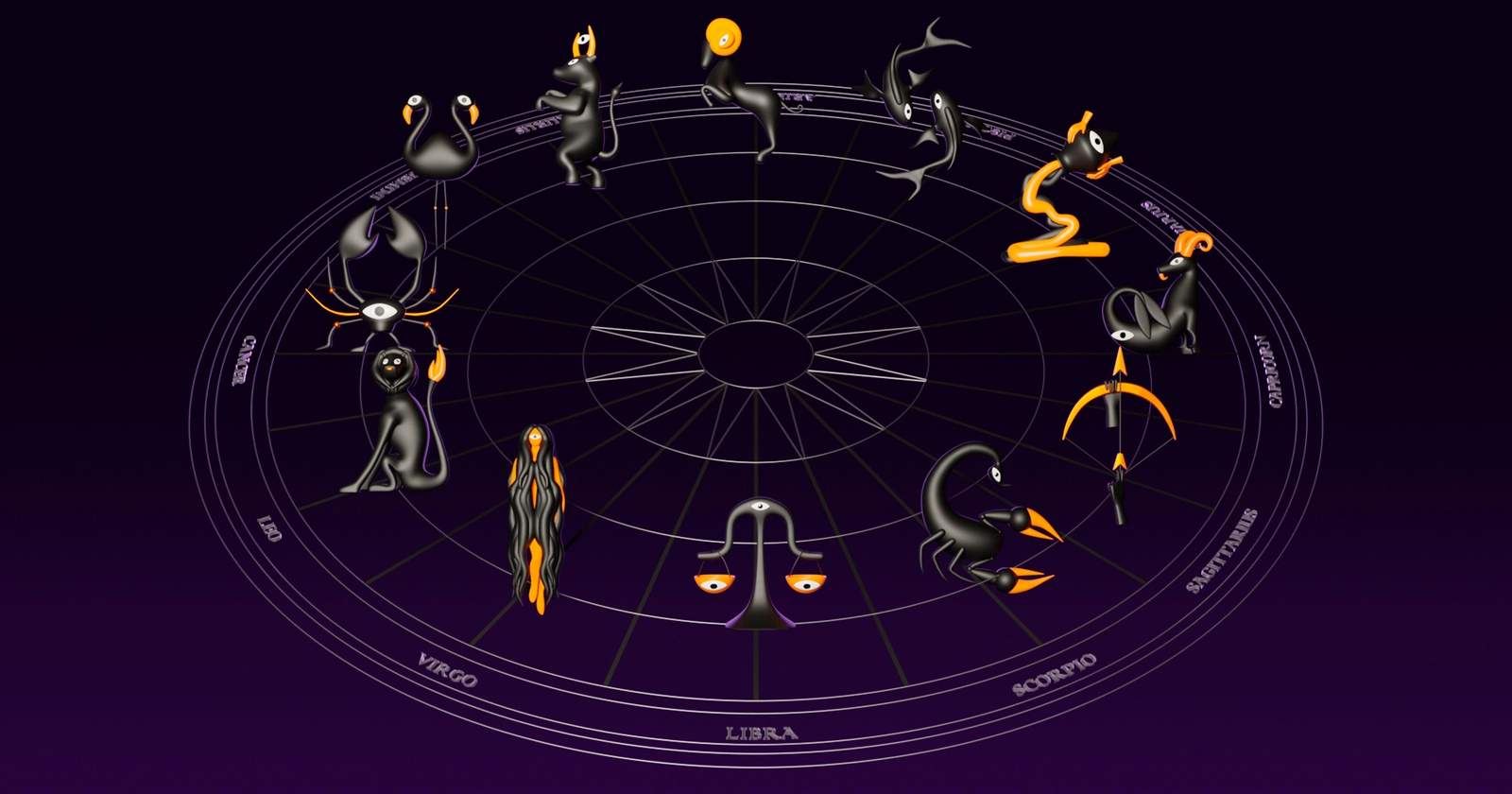 Zodiac Signs vs Astrology Houses: What’s the Difference?